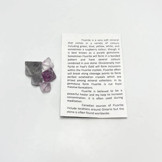 Raw Fluorite Kit