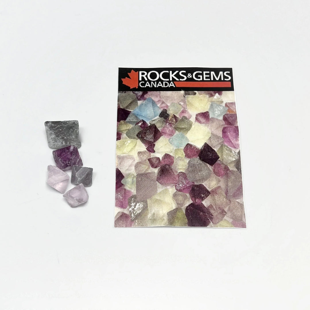 Raw Fluorite Kit